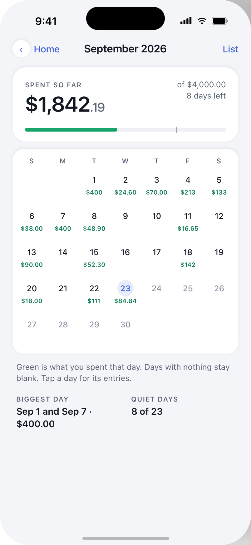 Month calendar for September twenty twenty six with daily spending totals and a selected day.