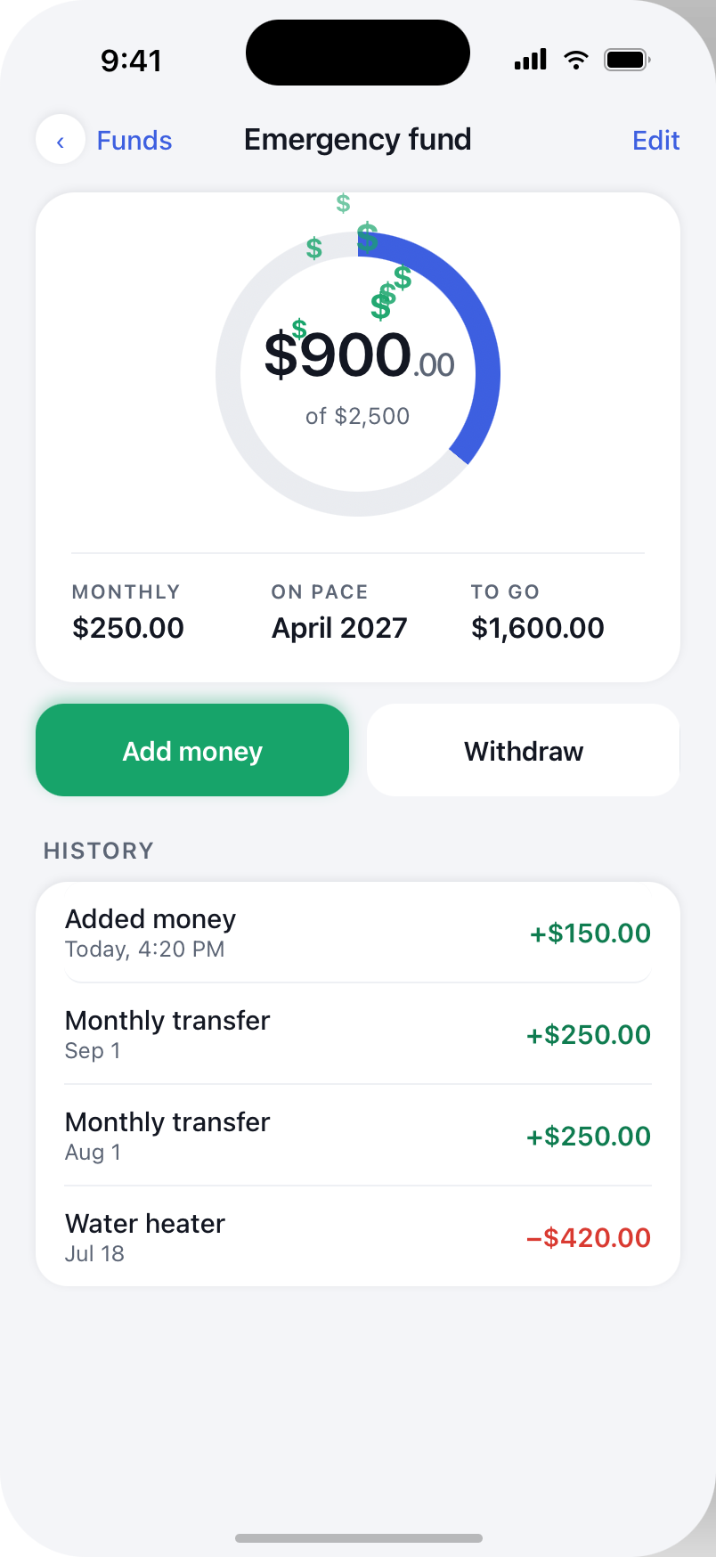Emergency fund screen mid deposit, with green dollar signs rising as the ring fills toward the goal.